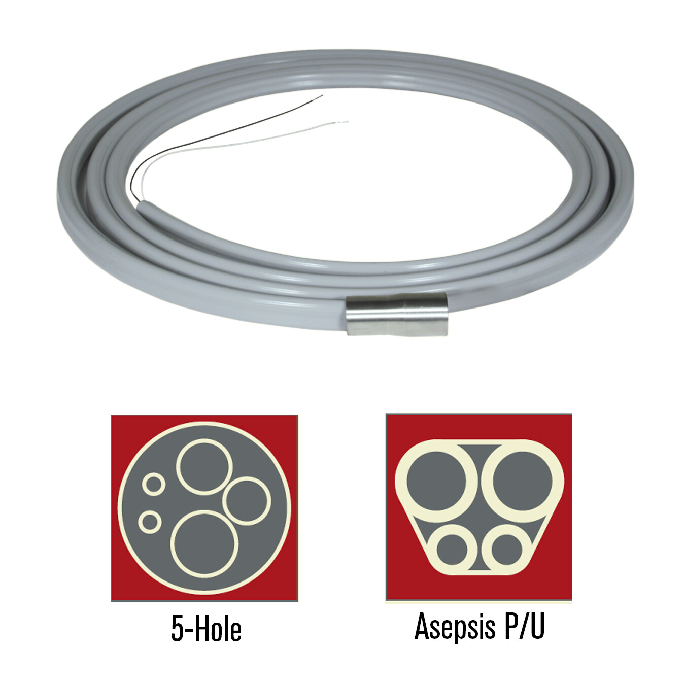 KINETIC HANDPIECE LIGHT SOURCE TUBING, 5-HOLE VARI-LUX, ASEPSIS POLYURETHANE