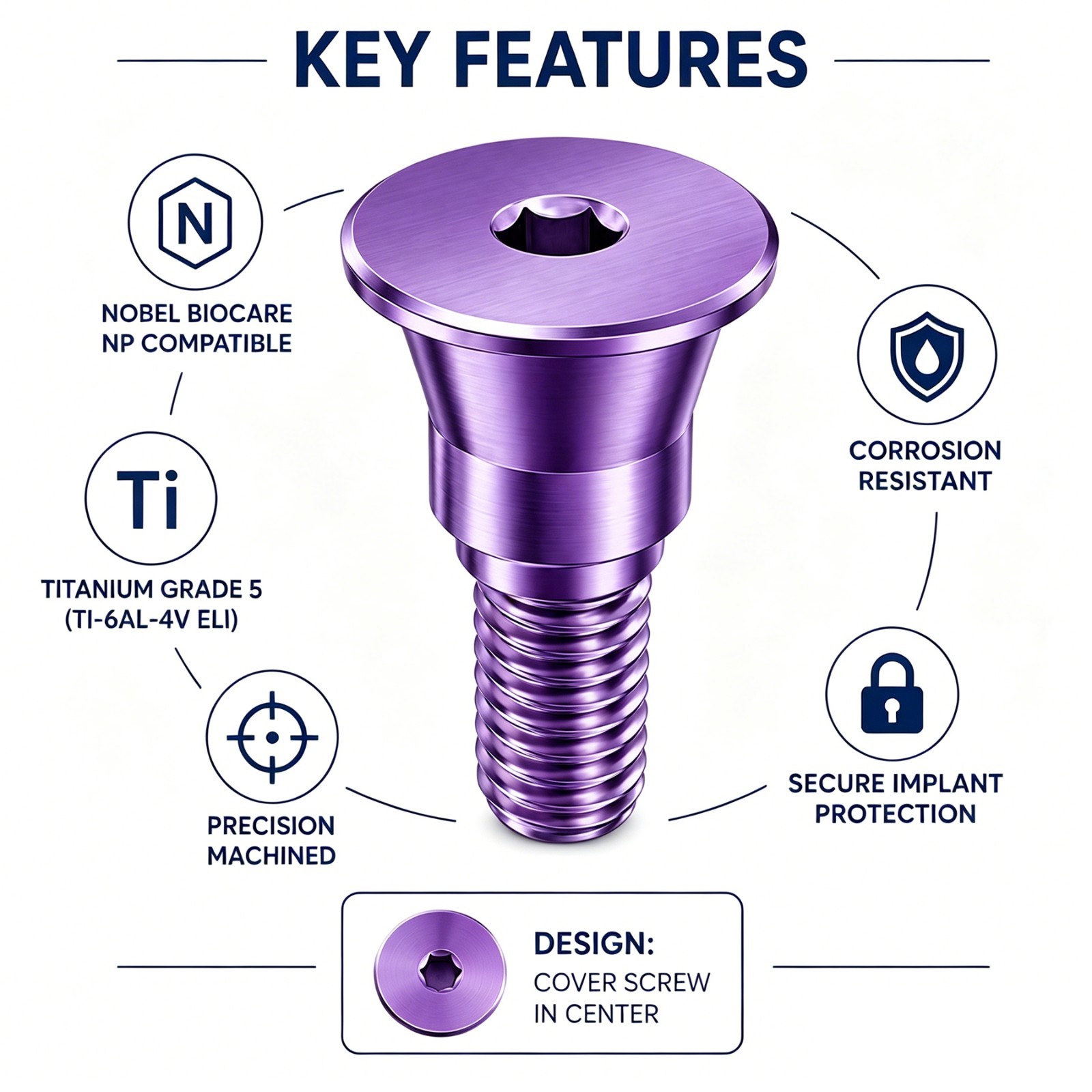 US Nobel Biocare Implant Cover Screw Conical Connection NP RP Closure Screw Cap
