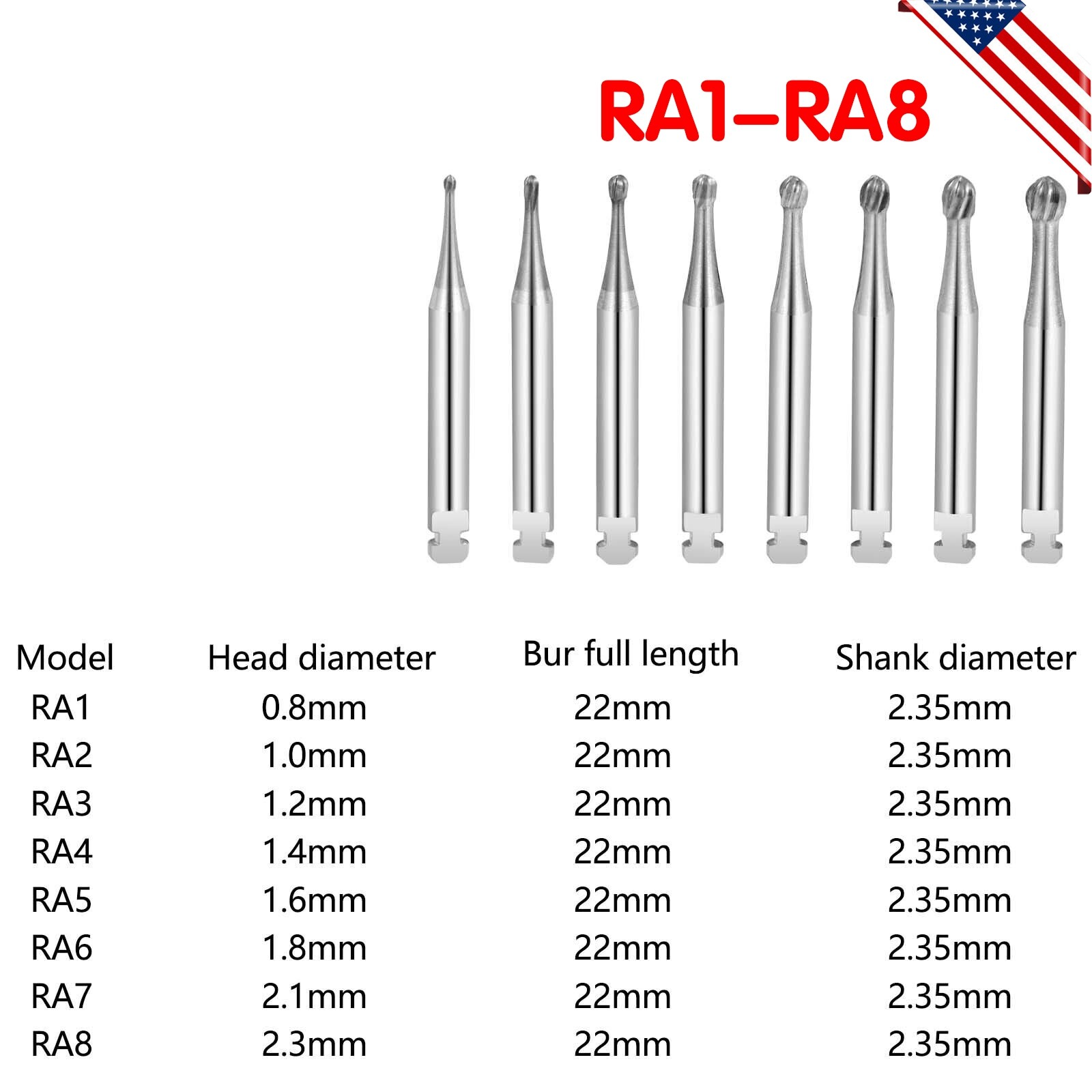 5 Pcs/Pack Dental RA Round Carbide Bur For Slow Speed Latch Type RA 1#- RA 8# Y
