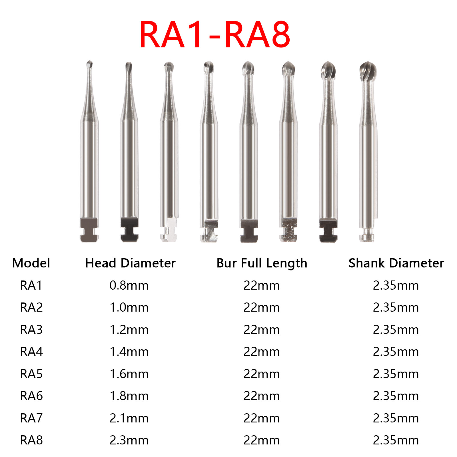 DENTAL Round Carbide Burs for Slow Low Speed Handpiece Latch RA1-RA8 5pcs/kit ty