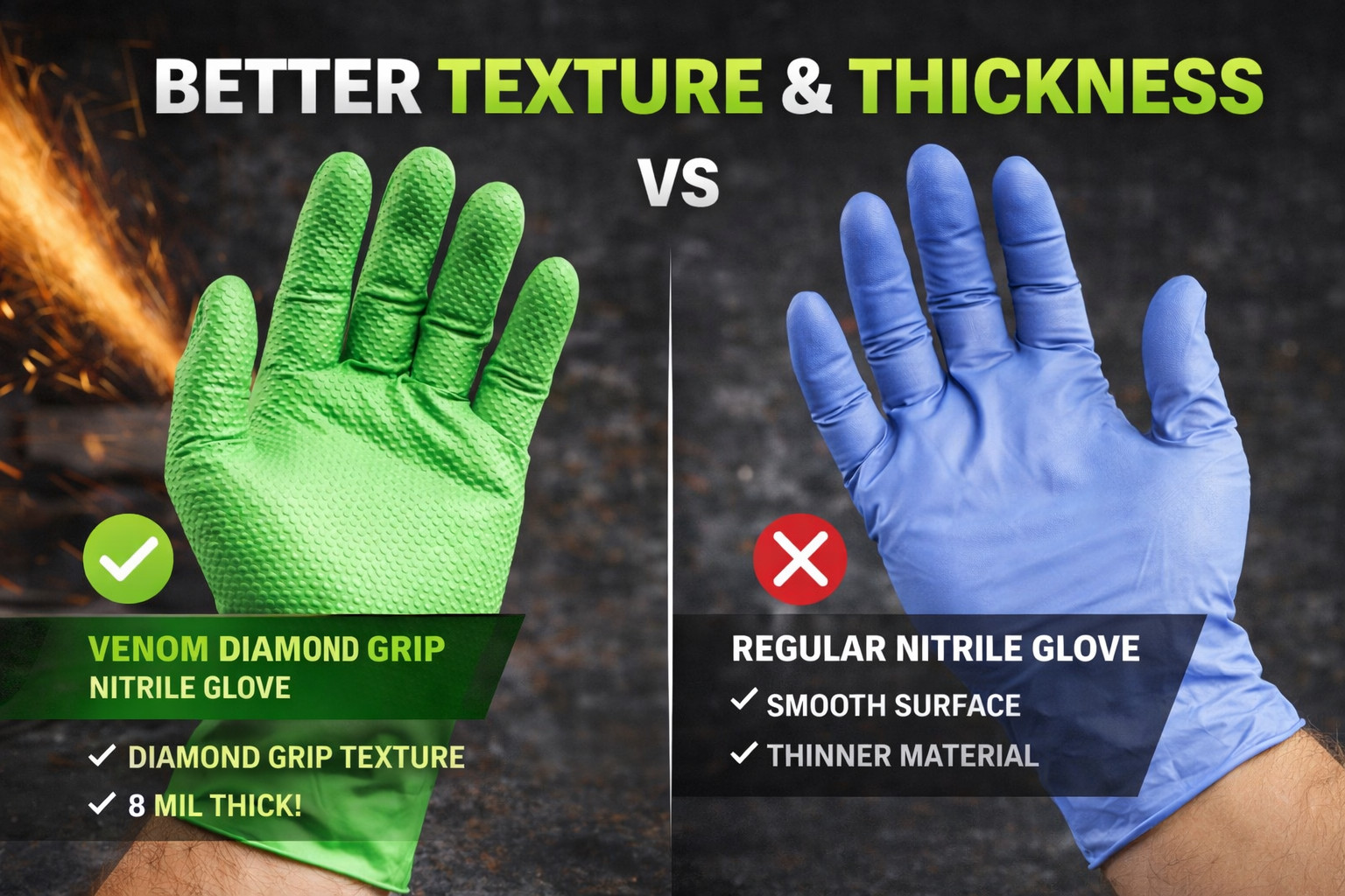 Venom Diamond Grip Green Nitrile Gloves 8 Mil, Diamond Texture, Box of 100Pcs