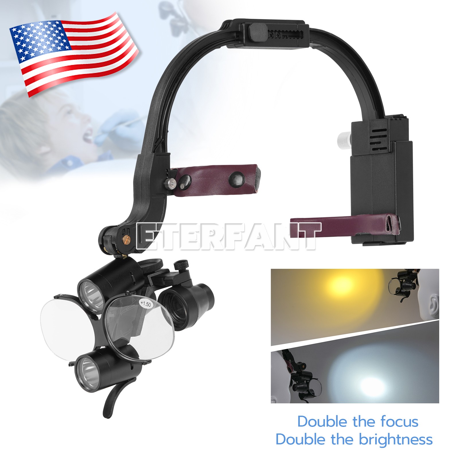 Dental Medical Headlight 10W LED Headlamp/3.5X Binocular Loupes 5W LED Light