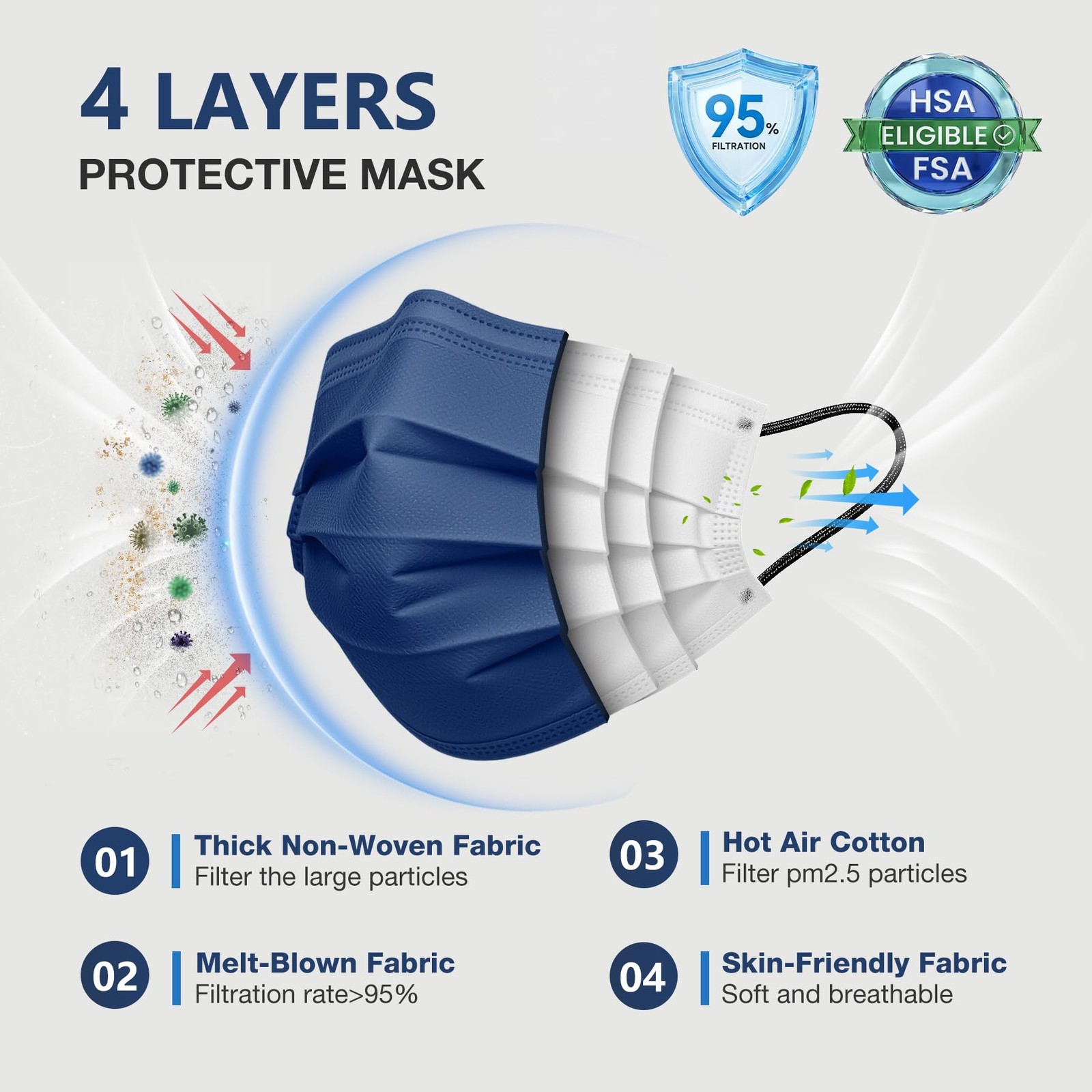 Disposable Face Mask for Adults – FSA Eligible HSA, 4 Ply Protection Masks Di…