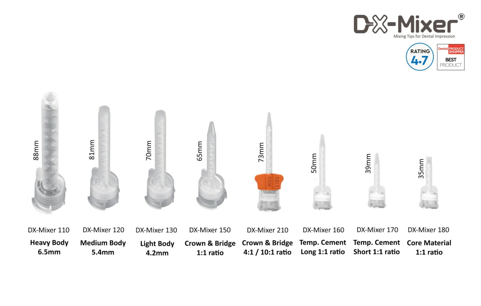 1,000 pcs HP Mixing Tips Dental DX-Mixer® DXM