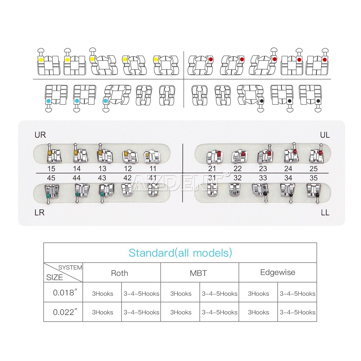 10 Packs Dental Orthodontic Brace Brackets Standard Roth Slot.022 Hooks 3-4-5
