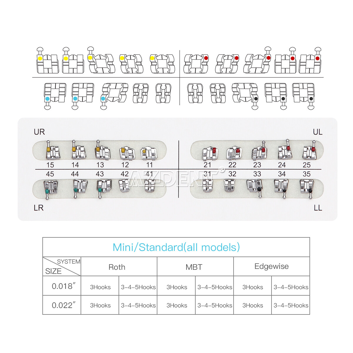 Brackets de ortodoncia dental Mini Roth 022 Ganchos 345 Monoblock/Base de malla