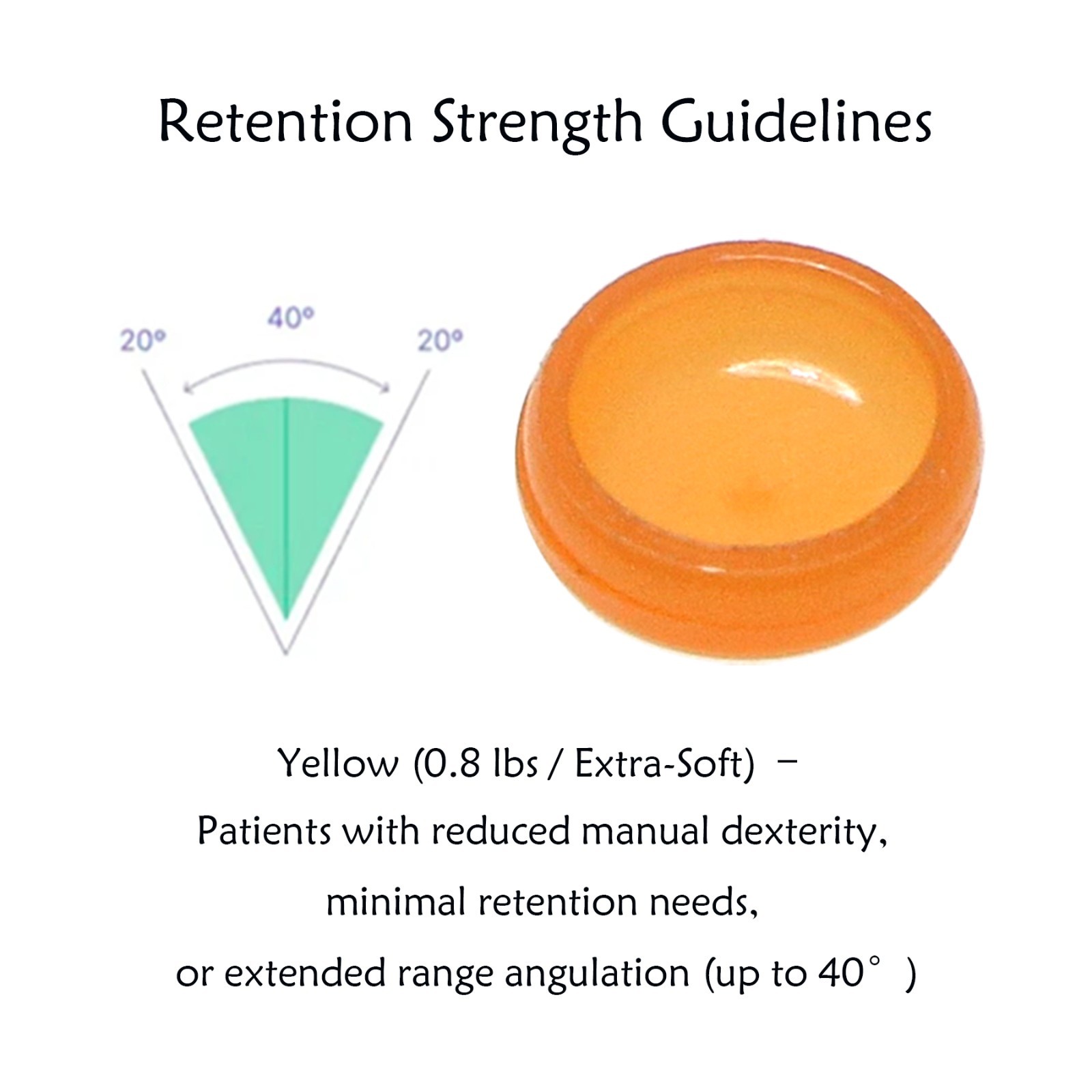 Universal Locator Processing Male Cap 4pcs/set PEEK Overdenture Retention Insert